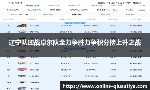 辽宁队迎战卓尔队全力争胜力争积分榜上升之战